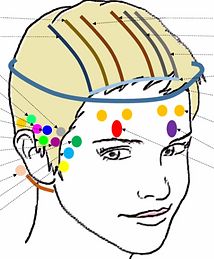 massage crânien à Aubenas